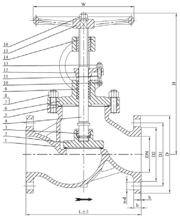 Клапан (вентиль) запорный сальниковый 15лс65нж: Схема